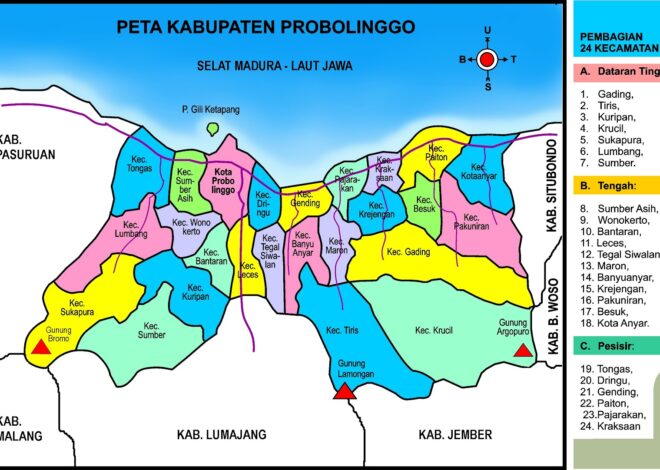 Profil Kabupaten Probolinggo